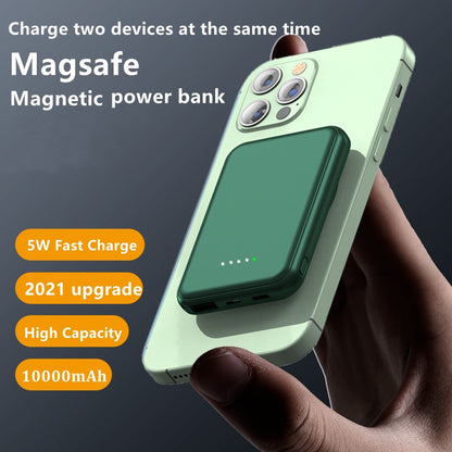 For Magsafe Magnetic Wireless Power Bank Mobile Phone External Battery For iphone 12 mini 13Pro 13 12 Pro Max 5000mAh Powerbank