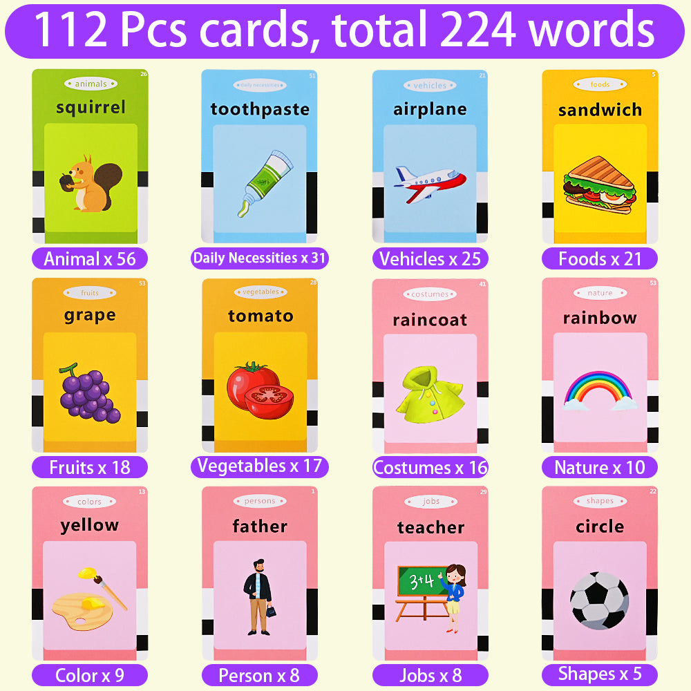 Kids Electronic Cognitive Cards Talking Flash Cards Audio Books Flashcards for Learn English Words Study Toys Game for Girl Boy